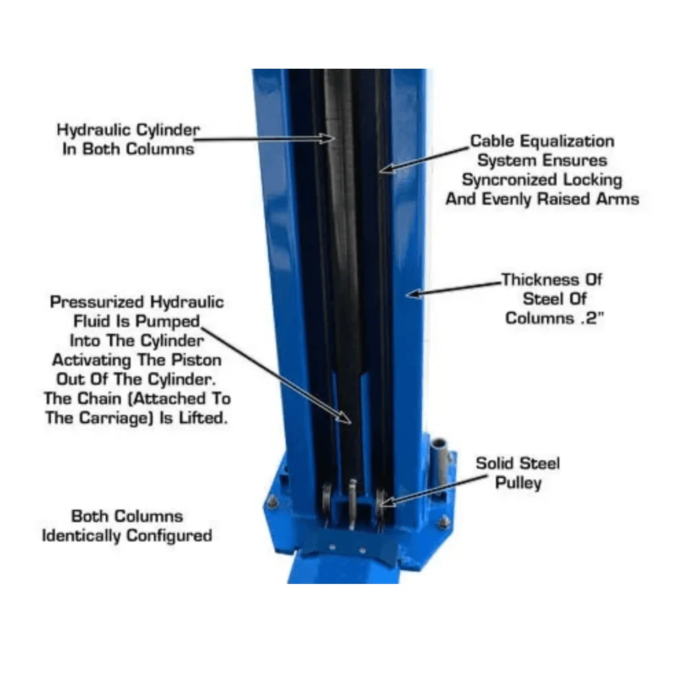 12000 LB Heavy Duty Baseplate Lift thumbnail 6