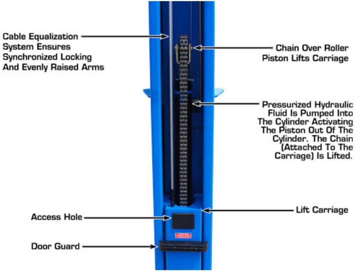 Atlas Automotive Equipment Atlas Equipment BP10000X Commercial Grade Baseplate 10 000 Lb. Capacity 2-Post Lift thumbnail 3