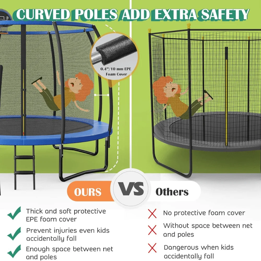 Giantex 8FT 10FT 12FT Trampoline with Enclosure, ASTM Approved Outdoor Large Trampoline with Ladder thumbnail 4