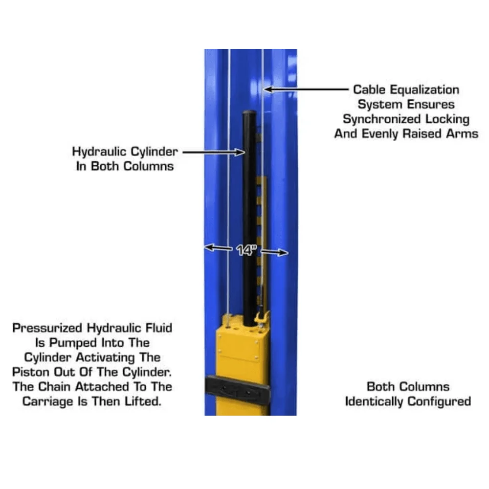 Platinum 12000 LB Certified 2-Post Lift – Atlas PVL-12 thumbnail 4