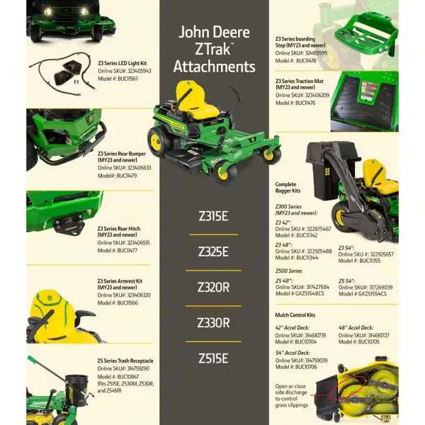 Z320R 42 In. 21.5 HP Gas Dual Hydrostatic Zero-Turn Riding Mower thumbnail 3